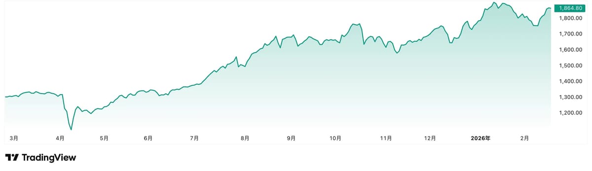 Vietnam's Biggest Companies Are Lining Up to IPO. The Stock Market Has Never Seen Anything Like It.