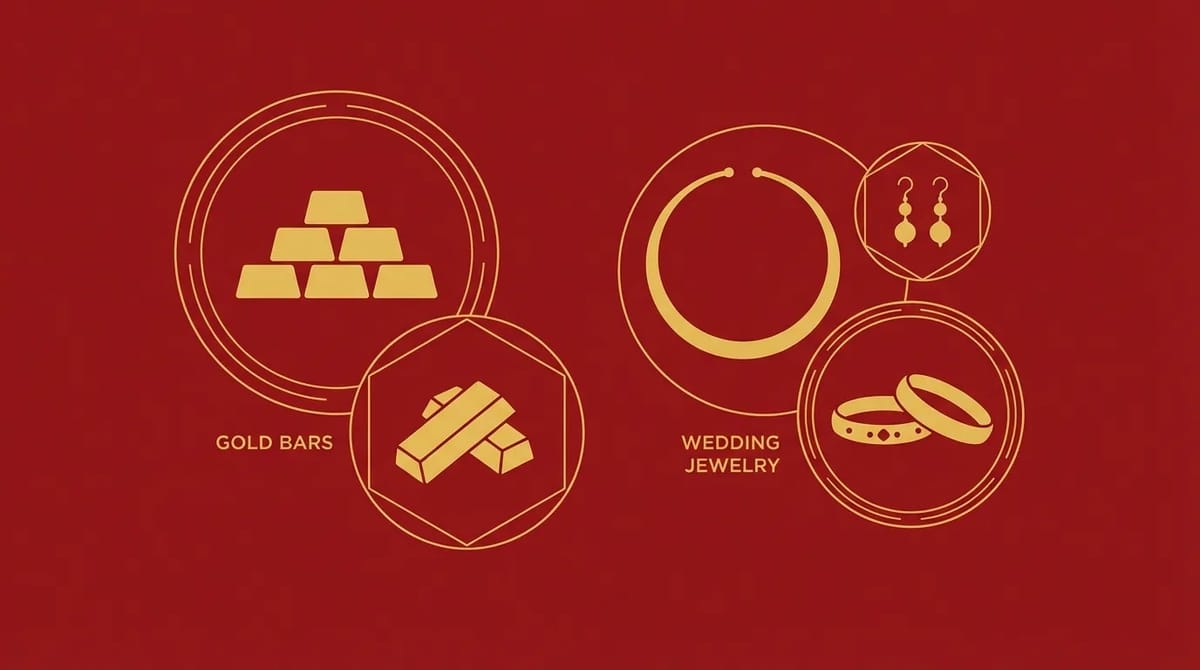 Vietnam gold bars and minimalist wedding jewelry design