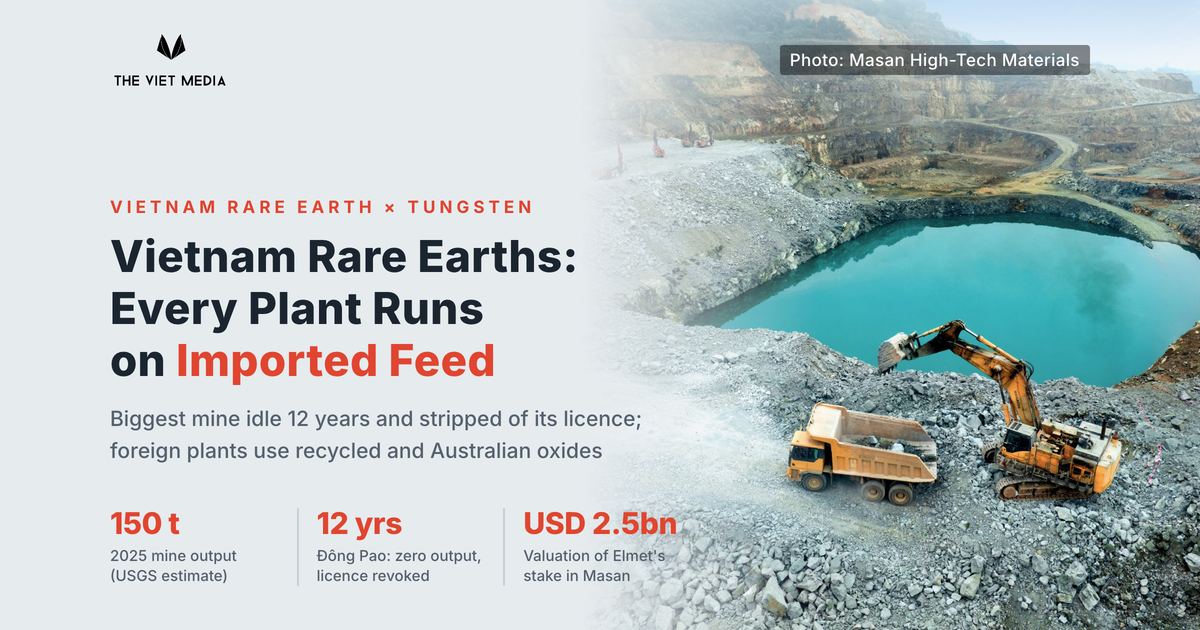 Who Is Actually Working Vietnam's Rare Earths? The Mine Sat Idle for 12 Years, and Every Plant Runs on Imported Feed