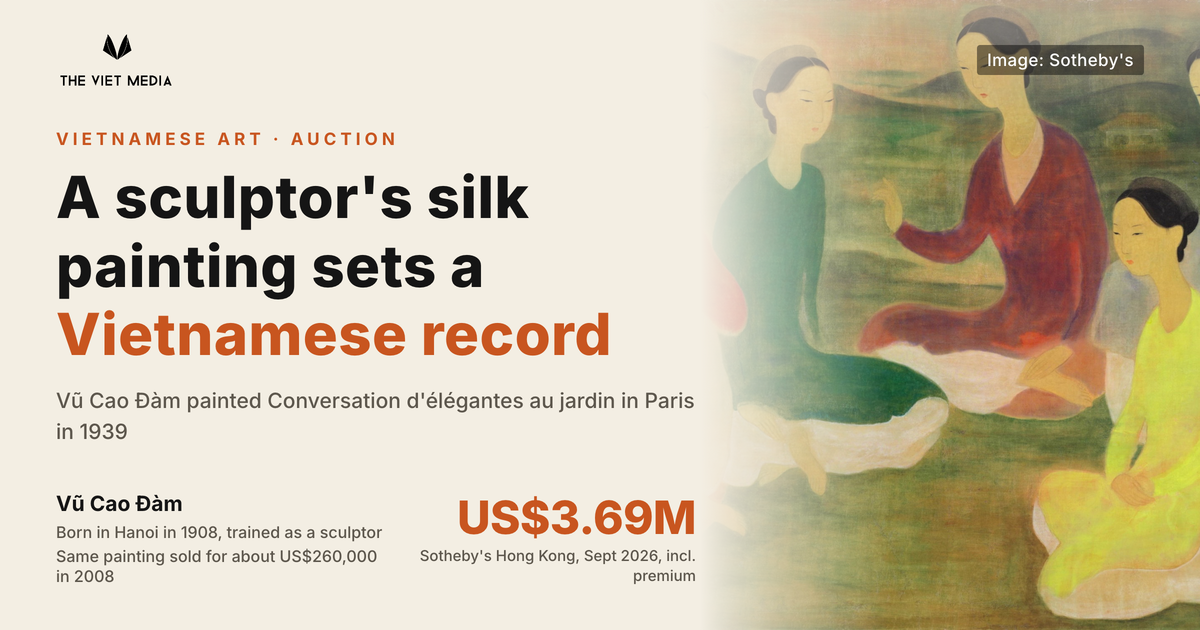 A Sculptor's Silk Painting Sets the Auction Record for a Vietnamese Artist