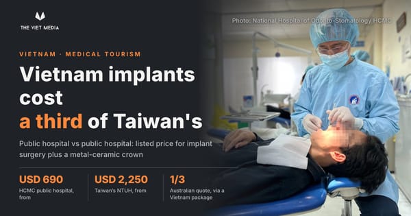 A Dental Implant in Vietnam Costs About a Third of What It Does in Taiwan