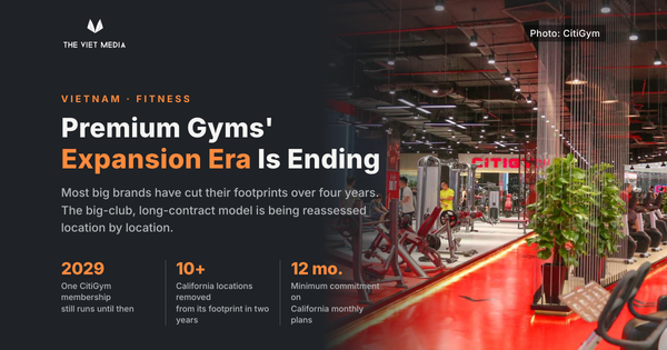 A modern gym in Vietnam with the headline “The Expansion Era for Vietnam's Premium Gyms Is Ending”