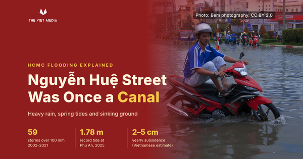 Why Ho Chi Minh City Floods Every Rainy Season, and Why Its Famous Walking Street Was Once a Canal