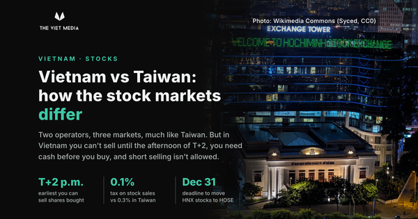 How Vietnam's Stock Market Differs From Taiwan's: Listings, Trading Rules, Tax and Foreign Ownership