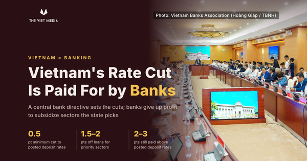 Vietnam's Rate Cut Is an Industrial Subsidy, and Banks Are Paying for It