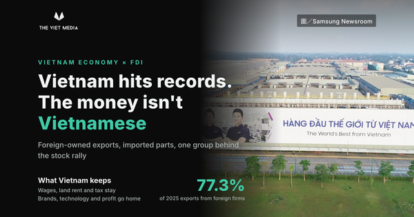 Vietnam's Numbers Are All Hitting Records. Most of the Money Isn't Going to Vietnamese Companies