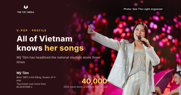 Mỹ Tâm performing at her See The Light concert at Mỹ Đình National Stadium in Hanoi